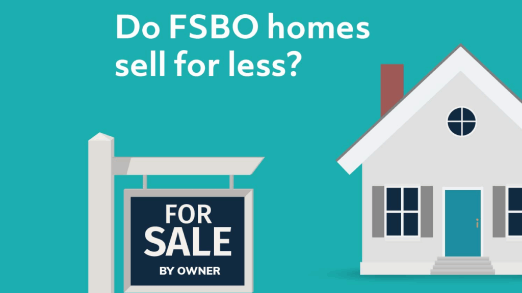 FSBO (For Sale By Owner)