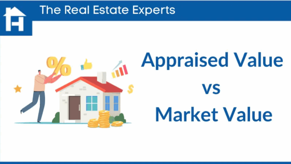 Real Estate Appraisal vs. Market Value
