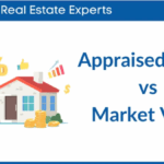 Real Estate Appraisal vs. Market Value